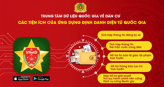 https://www.quanlynhanuoc.vn/wp-content/uploads/2023/10/dinh-danh-dien-tu1-4246.png