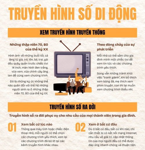 truyền hình 1.jpg