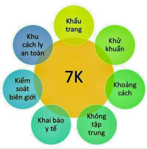 khuyến cáo 7 k.jpg