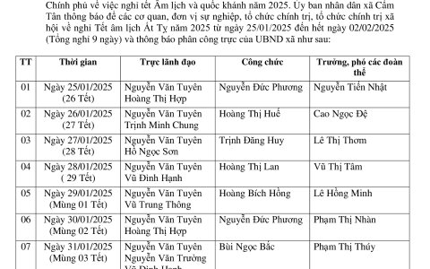 THÔNG BÁO LỊCH TRỰC TẾT NGUYÊN ĐÁN ẤT TỴ  NĂM 2025