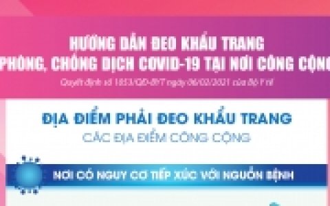 Hướng dẫn đeo khẩu trang phòng, chống dịch COVID-19 tại nơi công cộng