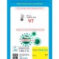 THÔNG TIN DỊCH BỆNH COVID - 19 NGÀY 25/04/2023 