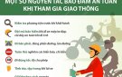 Bài tuyên truyền về đảm bảo an toàn giao thông, phòng chống cháy nổ dịp Tết Nguyên Đán